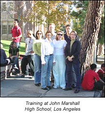 Ethical Fitness® Training